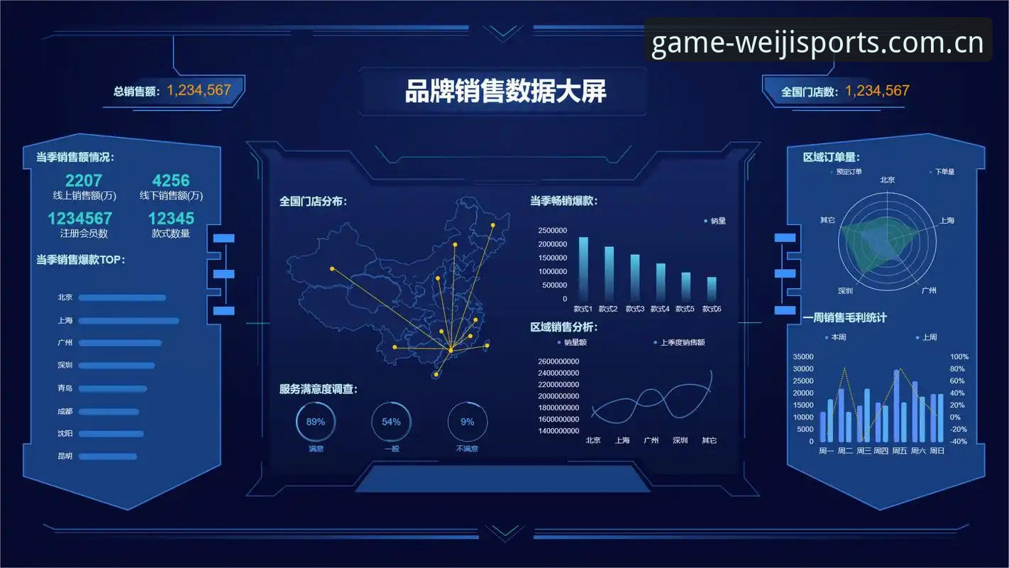 3大关键变化：本届世界杯安保规模缩减背后的技术视角与平台体验